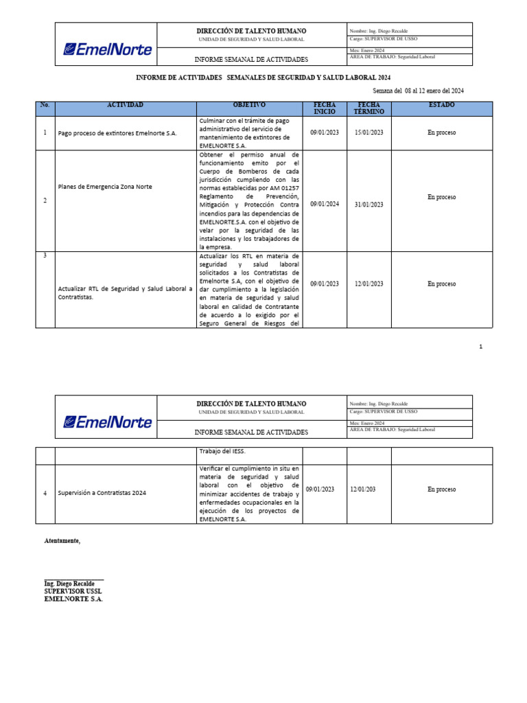 Formato Informe Semanal de Actividades Ussl 2024. | PDF | Seguridad y ...