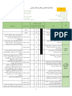 چک لیست کشوری مطب پزشک عمومی