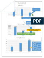 OPerational Results M 10 2021 RPFL