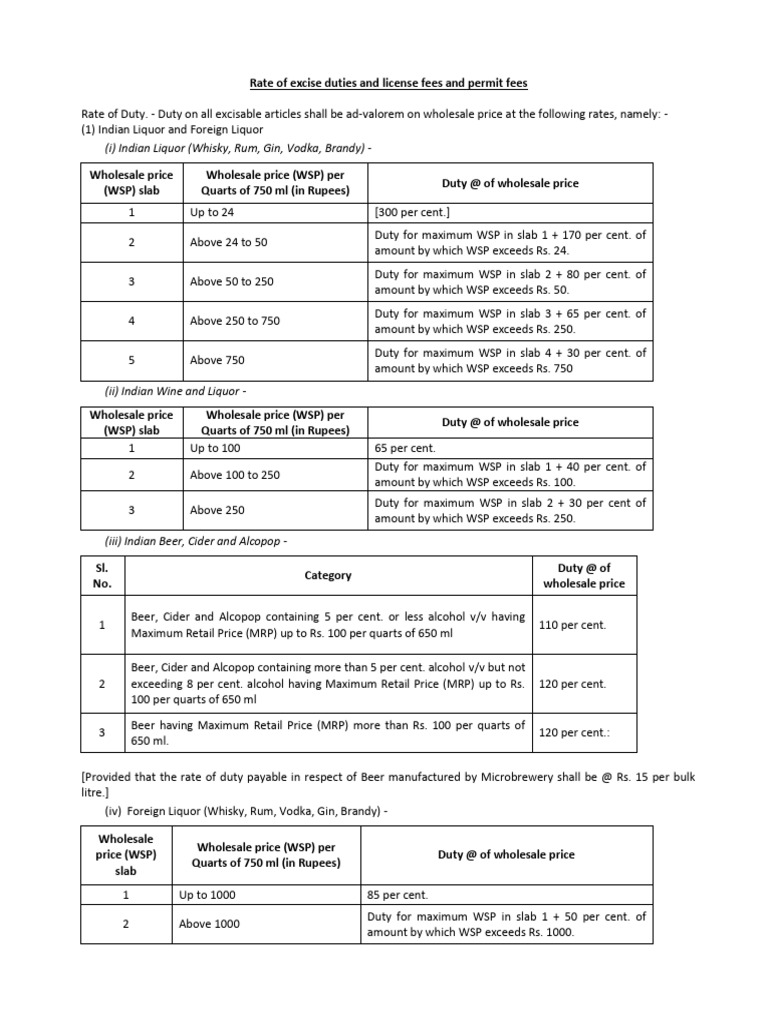 licence-fees-pdf-alcoholic-beverages-distillation