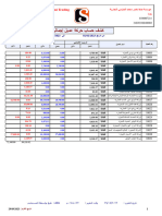 Safa Nasser Muhammad Al-Hazmi Trading Est Jeddah