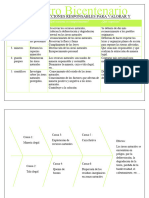 Ciencias Sociales Semana 38