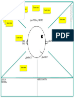 Modelo Mapa Empatia Efectivitat Com