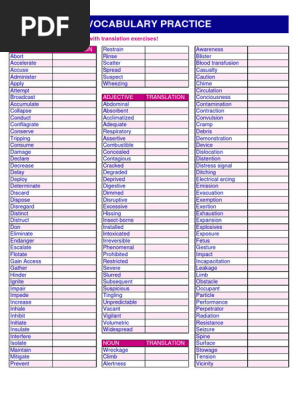 Wizz Air Vocabulary Practice Sheet