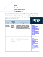 LK 2.4. Rencana Evaluasi (Suhermin, S.PD.)