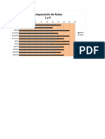 Gráficos Con Excel