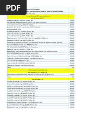 Vira Jaya Computer Price List 2019 | PDF | Computing | Electronics