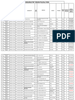 Comisarias PNP I Macrepol Piura Julio 2020