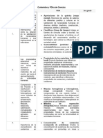 02 Contenidos y PDAs - Quimica