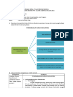 LK-Tugas Resume Modul Berbasis I-CARE - Modul 8 - KB 1