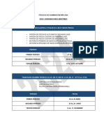 5 Gobernaciones Maritimas 2024