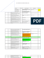 1.7.1.C Form Sa Puskesmas