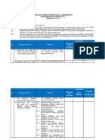 Penetapan Indikator Pencapaian Kompetensi