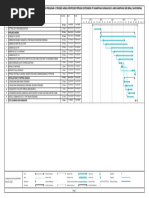 MASTER Work Programme