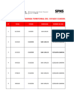 Agenda Territorial Del Estado Cojedes, Agosto2023