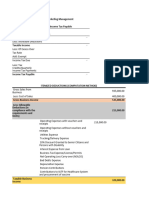 Deductions Taxation