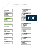 Daftar Kelompok Piket Jaga Rawat Inap