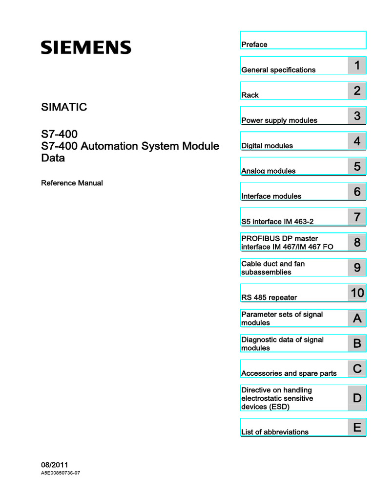S7400 Automation System Module Data PDF Parameter