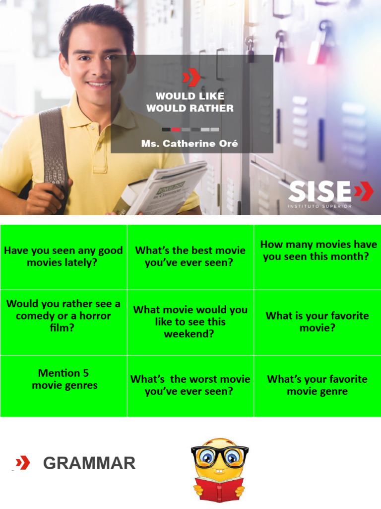 3-Would Like-Would Rather | PDF