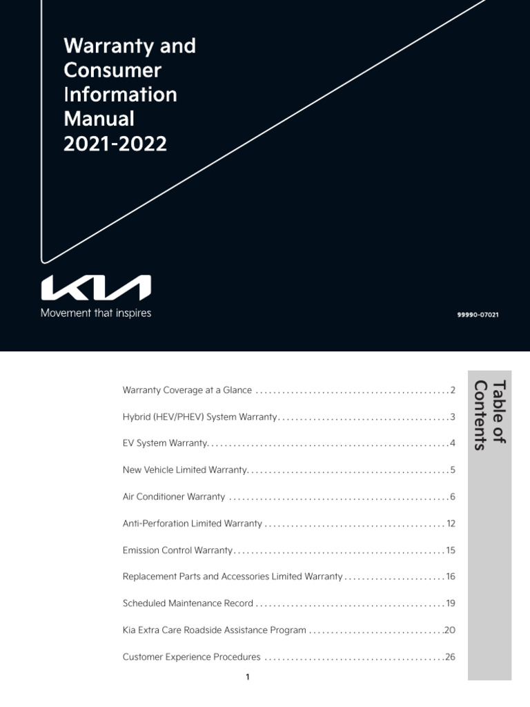 Unlocking The Secrets Navigating Your Kia Warranty Transfer Like A Pro