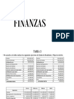 Tarea 3.finanzas