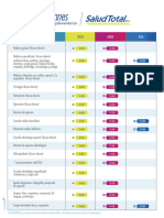 Comparativo PAC Medico 2023