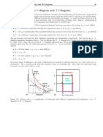 Carnot Cycle