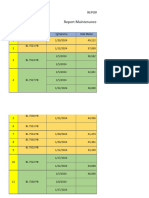 Data Perbaikan