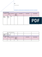 Diklat 3 - Elemen Mesin Dan Gambar Teknik Mesin: Team Pengembang DLO: 1. Template Canva Untuk Materi Diklat