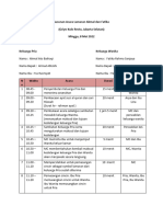 Rundown Acara Lamaran