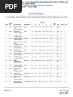 (X-442) Small Bore Free Rifle Prone (Issf) Championship 50M Men Individual and Team