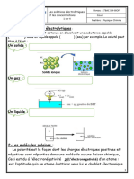 Solutions Électrolytique