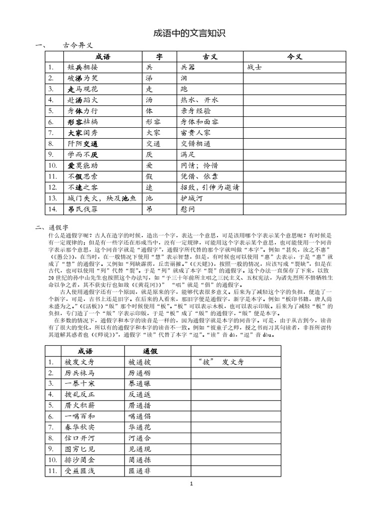 成语中的文言知识（排版）学版| PDF