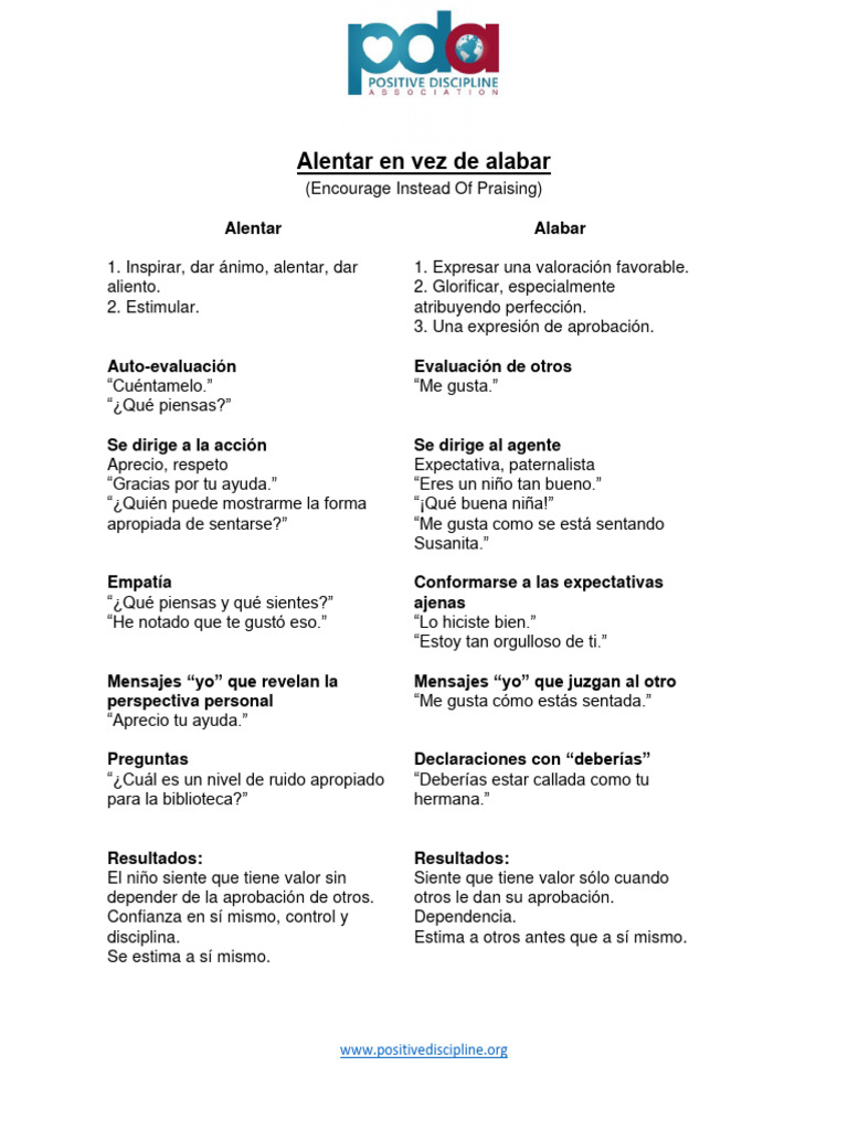 Alentar en Vez de Alabar | PDF | Relaciones personales, crianza y ...