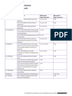 Be Curious 4 - CEFR Correlation Chart