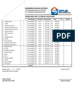 D-5 Daftar Het SMP 2020 Form Pesanan