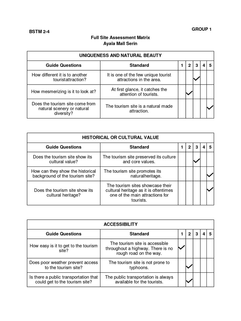 GROUP-1-FULL-SITE-ASSESSMENT-MATRIX-BSTM-2-4 (With Scoring) | PDF ...