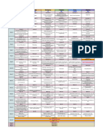 ReSA Batch 47 Schedule