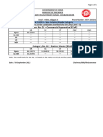 Cutoff of DV Level 6 DTD 07092022