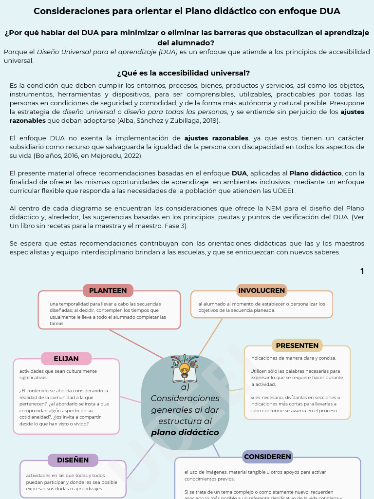 Por Qué Hablar Del Dua Para Minimizar O Eliminar Las Barreras Que