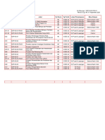 SOP-K3-0X-FM-01 Form Pengelolaan Dokumen