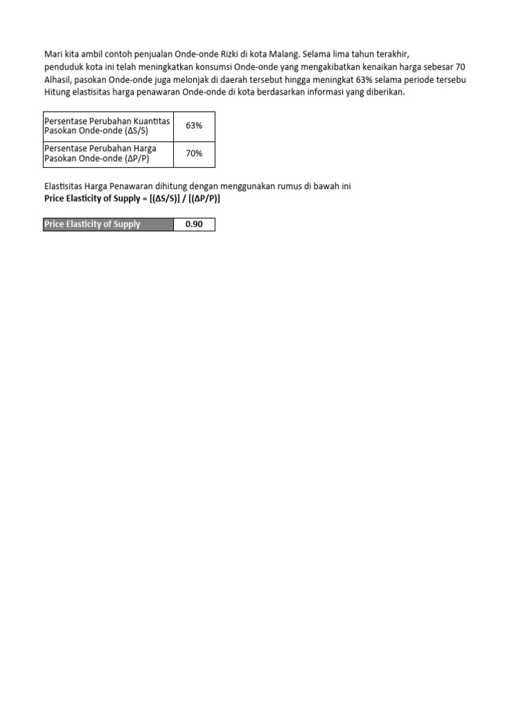 Price elasticity of supply formula excel template pdf