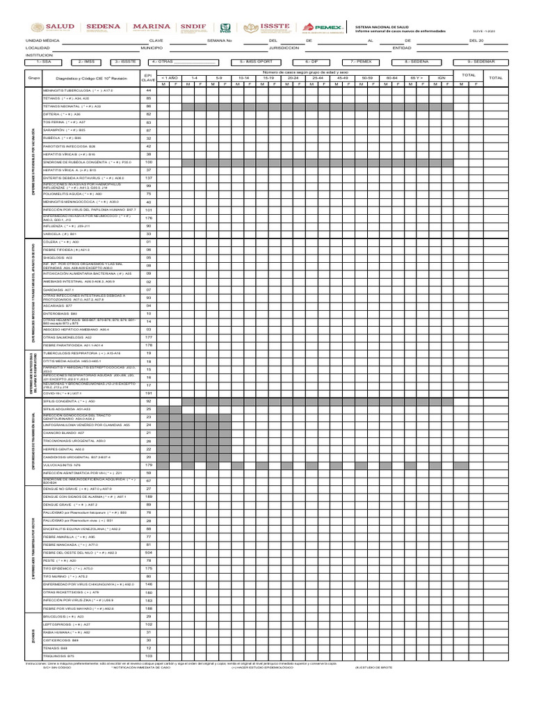 Informe Semanal SUIVE 2025 | PDF | Malaria | Epidemiología