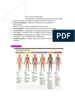 (Pe) Pointers To Review