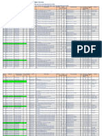 5.HƯỚNG DẪN CHỌN LỚP HP HK1 - 2023-2024 - 04.12.23