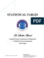 0-Statistical Tables (Z, T, Chi-Sq, F) by Dr. Shabbir Ahmad