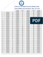 Id List Spring 23 24