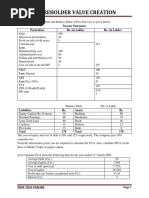 Shareholder Value Creation-2