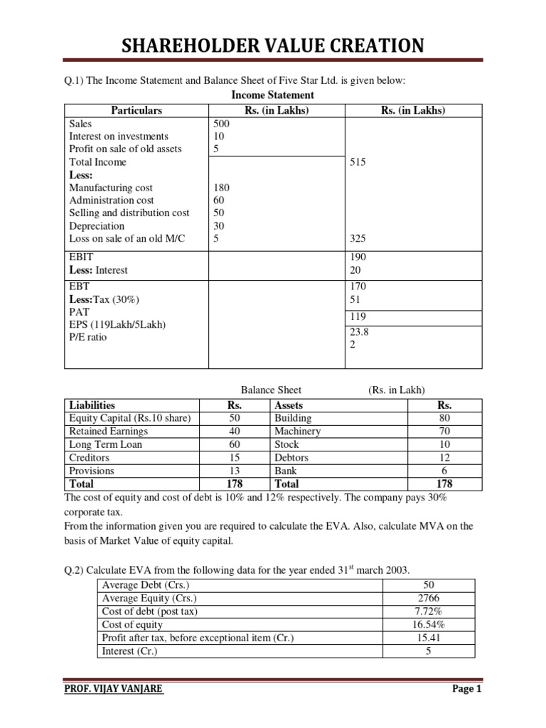 Shareholder Value Creation Analysis | PDF | Equity (Finance) | Cost Of ...