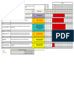 Cronograma Parada de Planta FR. 08 Enero 2023 Rev. Final